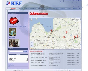 KEF, SIA